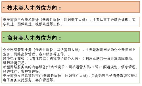 电子商务专业性格