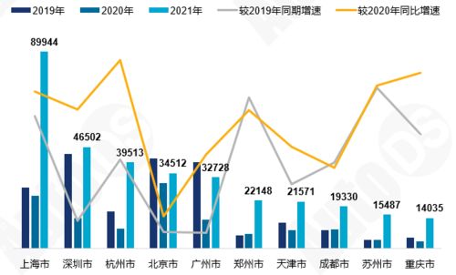 特斯拉全球销量遭遇重击，市场趋势与原因分析